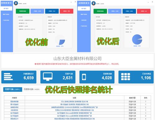 以技術開發為基，計算機科技領域的企業品牌建設新路徑