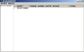 商品上下架監(jiān)控軟件 電商運(yùn)營(yíng)的智能“哨兵”