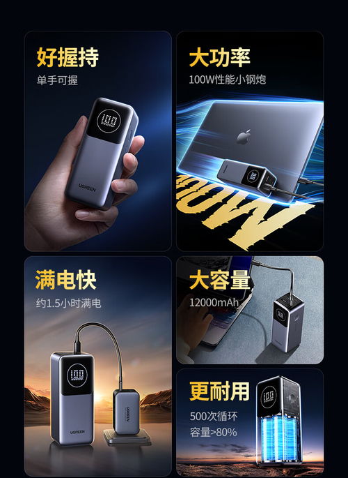 綠聯能量湃 Pro 100W充電寶震撼開售 12000mAh大容量，便攜登機，限時169元搶購！